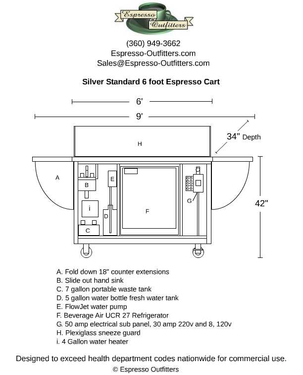 Silver Standard Espresso Cart specifications sheet and diagram